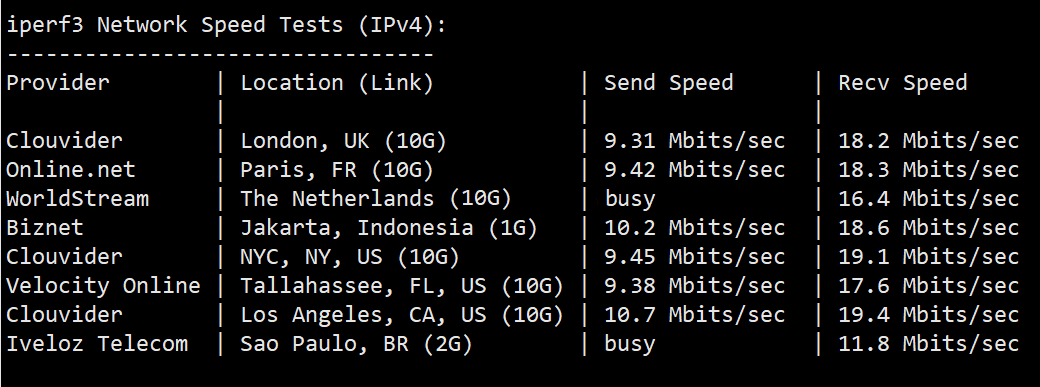 简单测评imidc日本机房CN2+优质BGP网络的独立服务器
