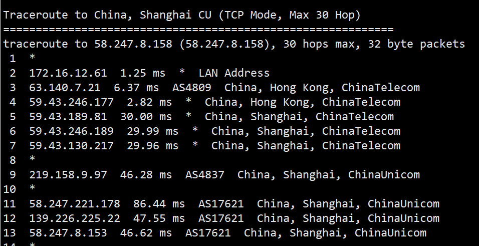 tudcloud香港CN2不限流量独立服务器简单测评