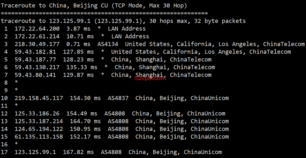 搬瓦工 DC6/USCA_6洛杉矶数据中心的CN2 GIA网络VPS简单评测