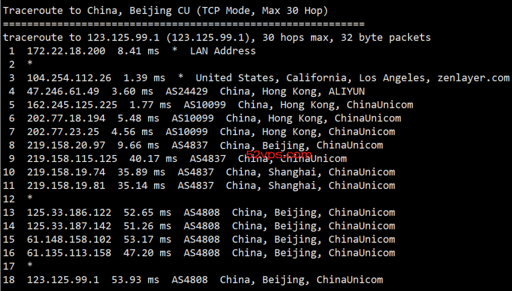 搬瓦工 香港VPS cn2 gia线路 1000M带宽