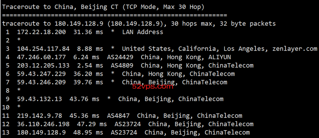 搬瓦工 香港VPS cn2 gia线路 1000M带宽