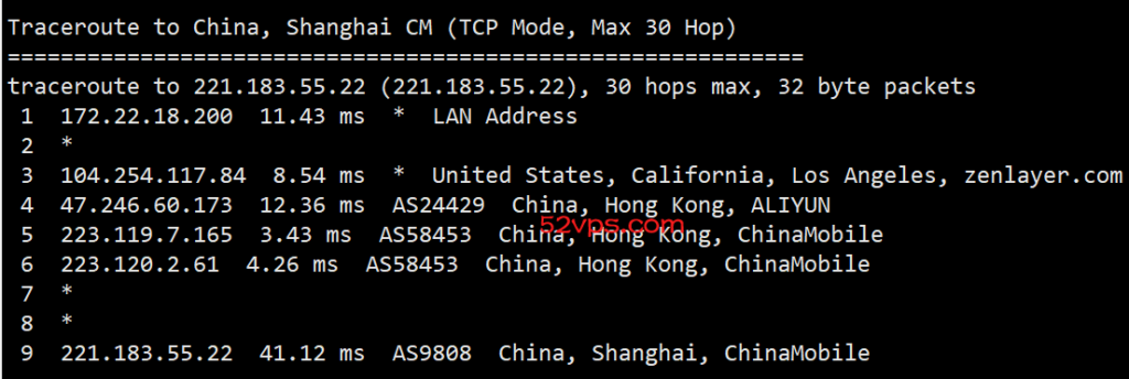 搬瓦工 香港VPS cn2 gia线路 1000M带宽