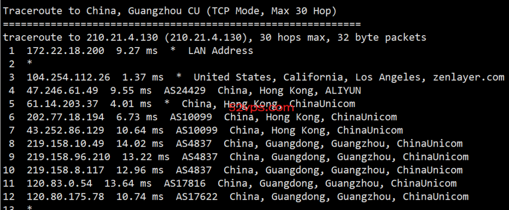 搬瓦工 香港VPS cn2 gia线路 1000M带宽