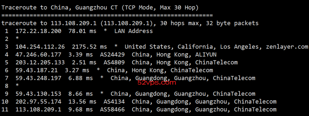 搬瓦工 香港VPS cn2 gia线路 1000M带宽