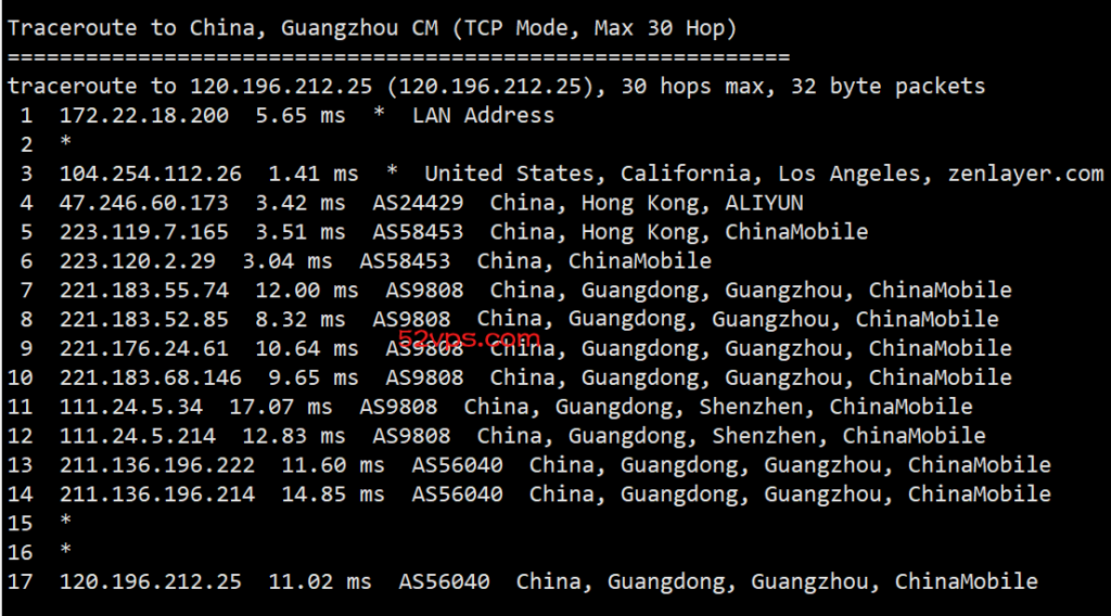 搬瓦工 香港VPS cn2 gia线路 1000M带宽