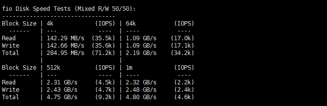 Linode 新加坡机房VPS简单评测