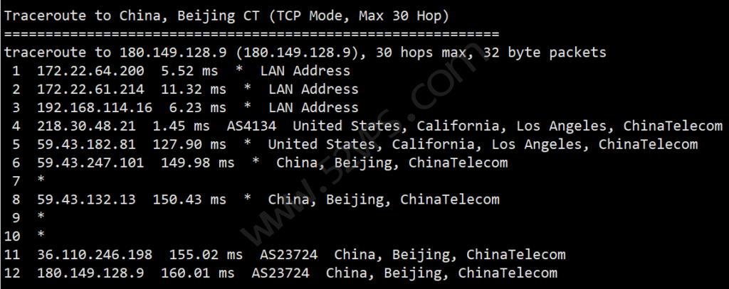 搬瓦工 美国CN2 GIA VPS怎么样？简单测评搬瓦工美国云服务器CN2 GIA线路