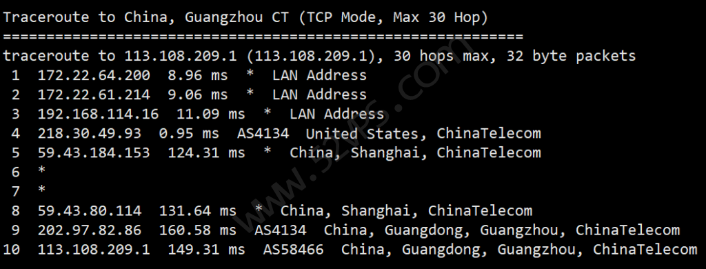 搬瓦工 美国CN2 GIA VPS怎么样？简单测评搬瓦工美国云服务器CN2 GIA线路