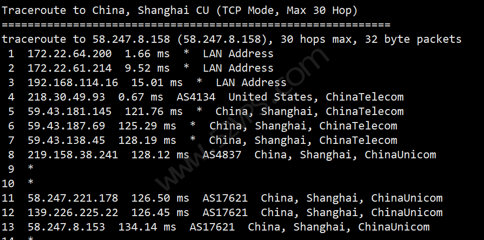 搬瓦工 美国CN2 GIA VPS怎么样？简单测评搬瓦工美国云服务器CN2 GIA线路