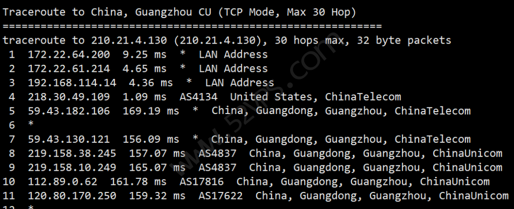 搬瓦工 美国CN2 GIA VPS怎么样？简单测评搬瓦工美国云服务器CN2 GIA线路