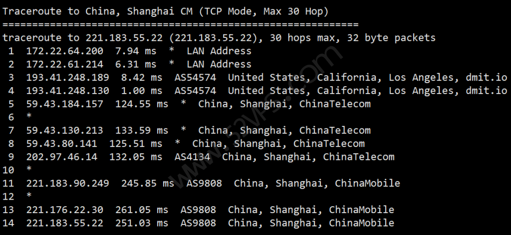 搬瓦工 美国CN2 GIA VPS怎么样？简单测评搬瓦工美国云服务器CN2 GIA线路