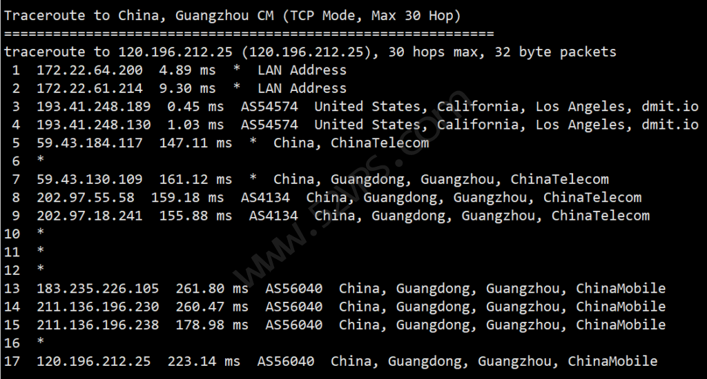 搬瓦工 美国CN2 GIA VPS怎么样？简单测评搬瓦工美国云服务器CN2 GIA线路