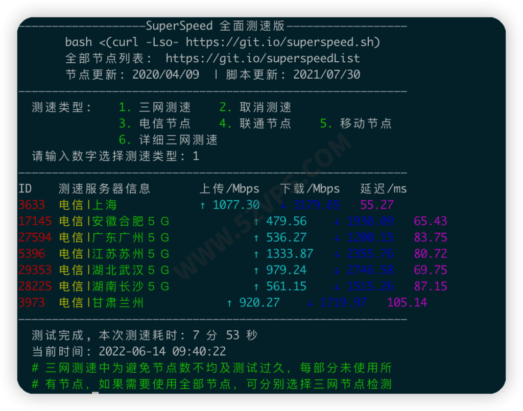 搬瓦工 香港新线路VPS上线，1核1GB/20G SSD/1Gbps带宽/500G流量/年