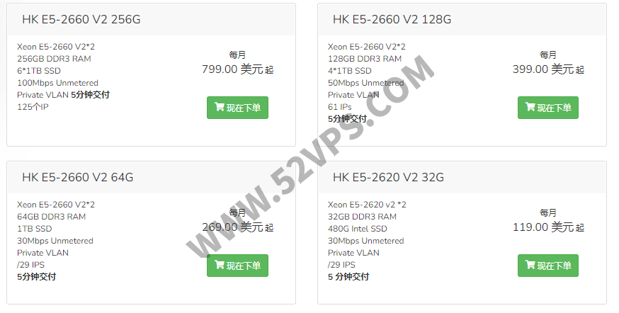 Zcloudme：香港服务器/2颗E5-2620 v2/32GB内存/480G SSD/30Mbps不限流量，每月119美元