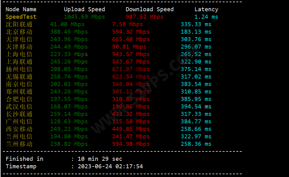 justhost：200Mbps香港VPS、不限流量、优惠后35.84元/月