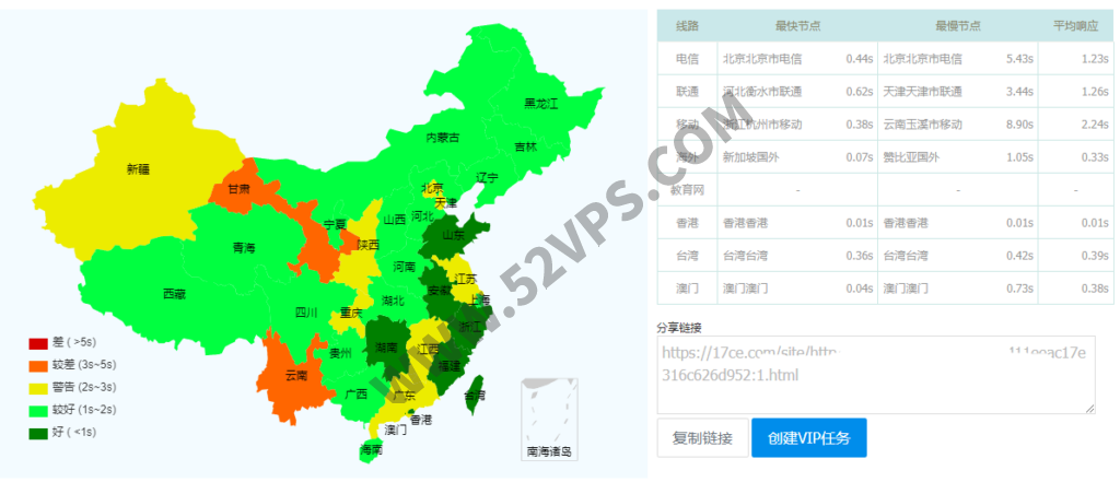 justhost：200Mbps香港VPS、不限流量、优惠后35.84元/月