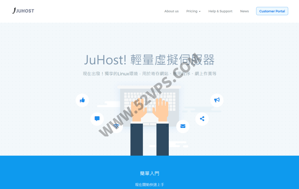 JuHost：香港VPS九龙机房，KVM架构，月付2.99美元起，100Mbps带宽