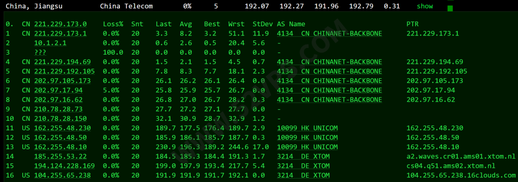 搬瓦工：简单测评下bandwagonhost荷兰EUNL_9机房联通AS9929线路VPS