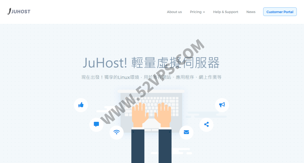 juhost：香港VPS主机，大陆直连线路，300Mbps带宽，1TB流量，月付